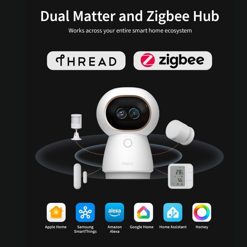 Camera AI Aqara G350 là bộ điều khiển trung tâm cho nhà thông minh
