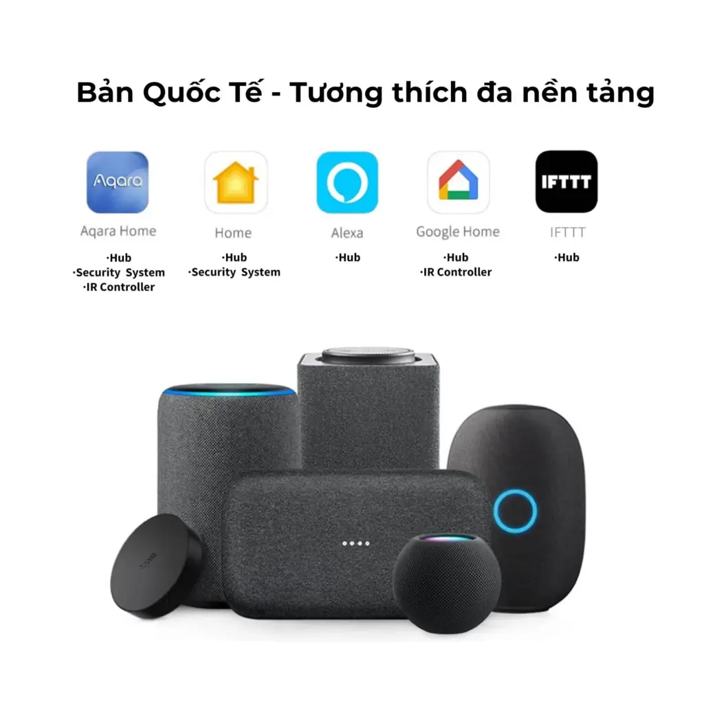 Đèn thông minh kết nối với hệ thống của Aqara Home