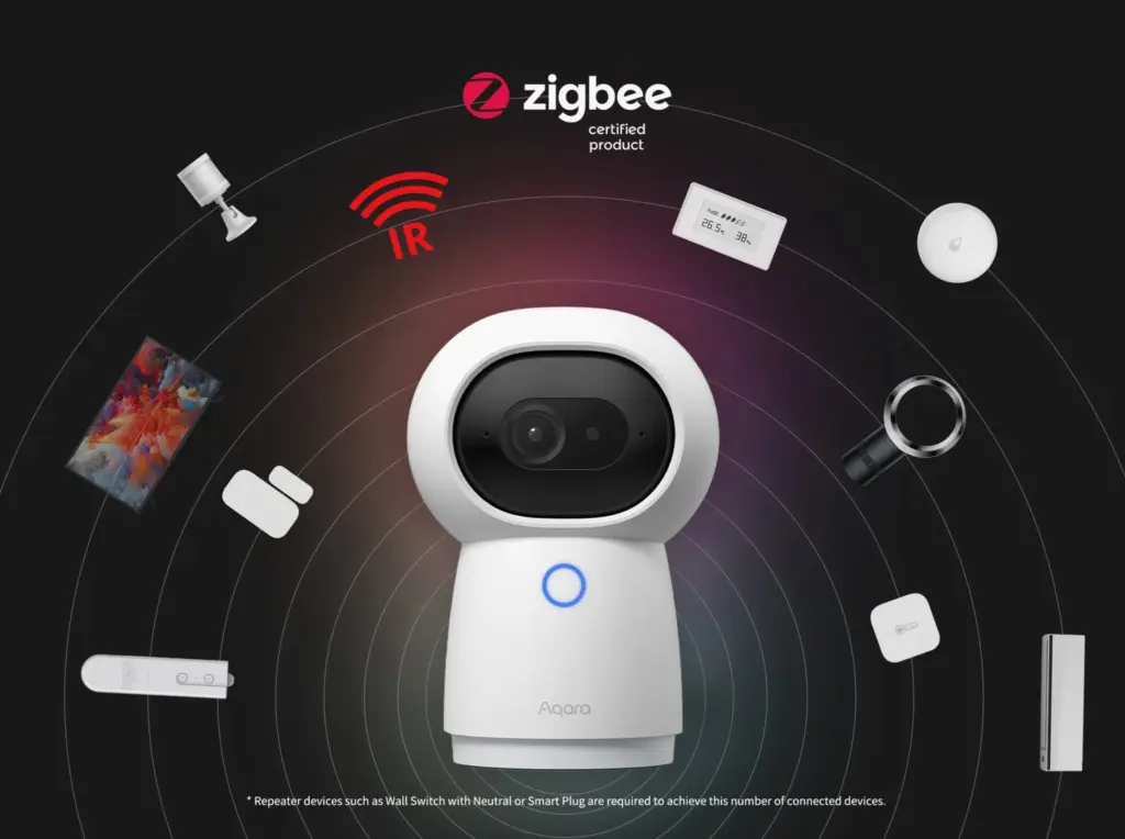 Camera Ai hub g3 Aqara