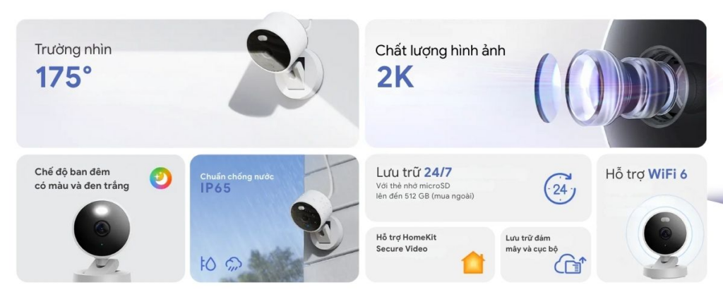 Điểm nổi bật của Camera Aqara G100