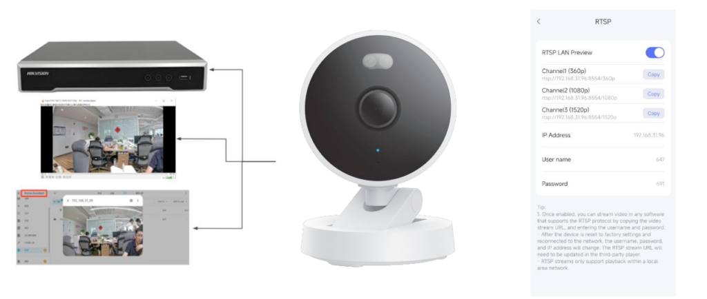 Các lưu ý khi mua và lắp đặt camera 